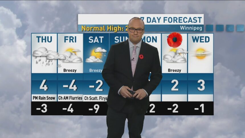 riley-laychuk’s-manitoba-forecast-for-thursday,-nov,-6,-2025