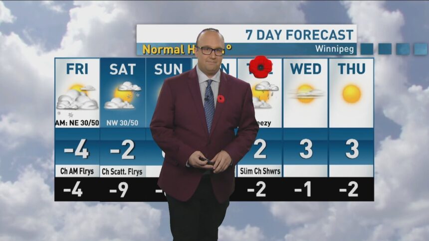 riley-laychuk’s-manitoba-forecast-for-friday,-nov,-7,-2025