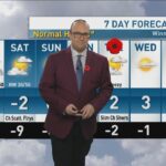 riley-laychuk’s-manitoba-forecast-for-friday,-nov.-7,-2025