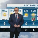 riley-laychuk’s-manitoba-forecast-for-tuesday,-nov.-11,-2025