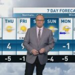 riley-laychuk’s-manitoba-forecast-for-wednesday,-nov.-12,-2025