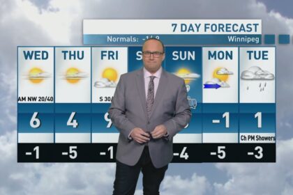 riley-laychuk’s-manitoba-forecast-for-wednesday,-nov.-12,-2025