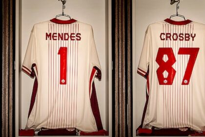 sidney-crosby-joins-program-to-support-canadas-soccer-men-ahead-of-world-cup