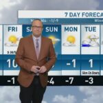 riley-laychuk’s-manitoba-forecast-for-thursday,-nov.-13,-2025