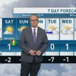 riley-laychuk’s-manitoba-forecast-for-friday,-nov.-14,-2025