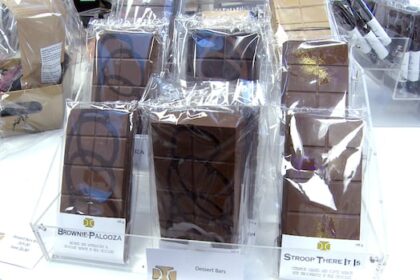 oh-fudge!-cocoa-prices-are-down,-but-sweet-treats-still-pricey-for-holiday-shoppers