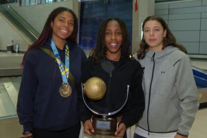 carleton-womens-basketball-team-are-3×3-world-cup-champions