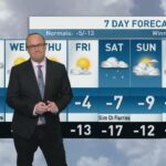 riley-laychuk’s-manitoba-forecast-for-tuesday,-nov.-25,-2025