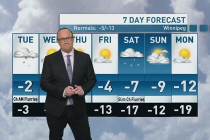 riley-laychuk’s-manitoba-forecast-for-tuesday,-nov.-25,-2025