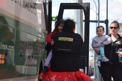 auditor-to-review-saskatchewan-public-safety-agencys-wildfire-performance