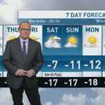 riley-laychuk’s-manitoba-forecast-for-wednesday,-nov.-26,-2025