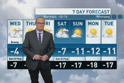 riley-laychuk’s-manitoba-forecast-for-wednesday,-nov.-26,-2025
