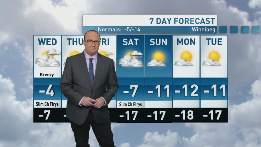 riley-laychuk’s-manitoba-forecast-for-wednesday,-nov.-26,-2025