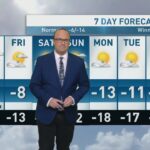 riley-laychuk’s-manitoba-forecast-for-thursday,-nov.-27,-2025
