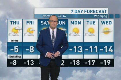riley-laychuk’s-manitoba-forecast-for-thursday,-nov.-27,-2025