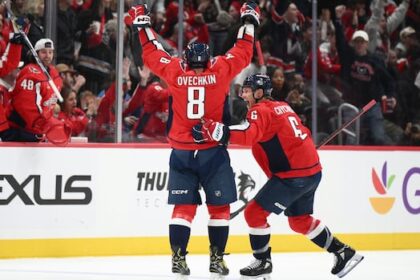 alex-ovechkin-scores-908th-goal,-helping-capitals-hand-jets-3rd-straight-loss