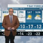 riley-laychuk’s-manitoba-forecast-for-tuesday,-dec.-2,-2025