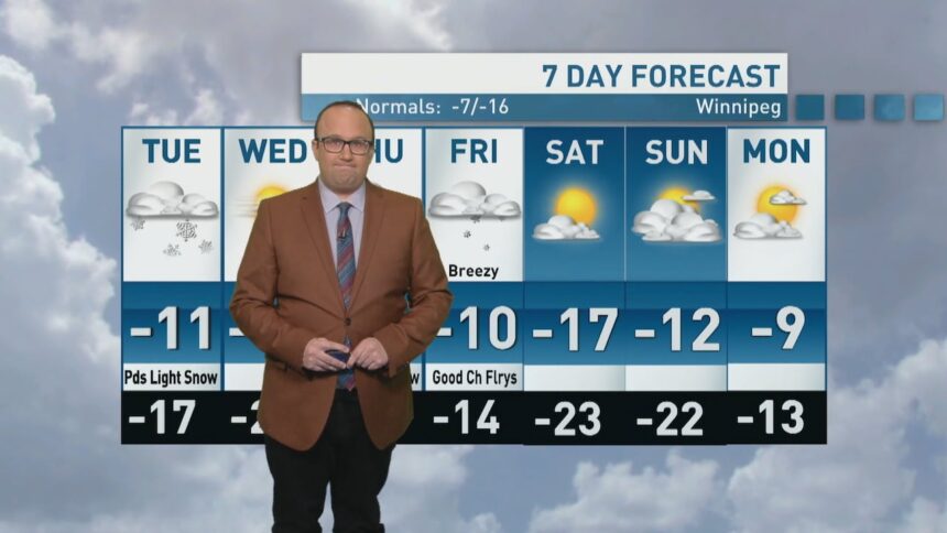riley-laychuk’s-manitoba-forecast-for-tuesday,-dec.-2,-2025