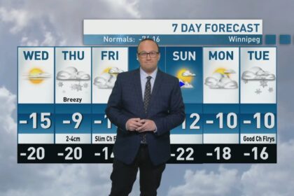 riley-laychuk’s-manitoba-forecast-for-wednesday,-dec.-3,-2025