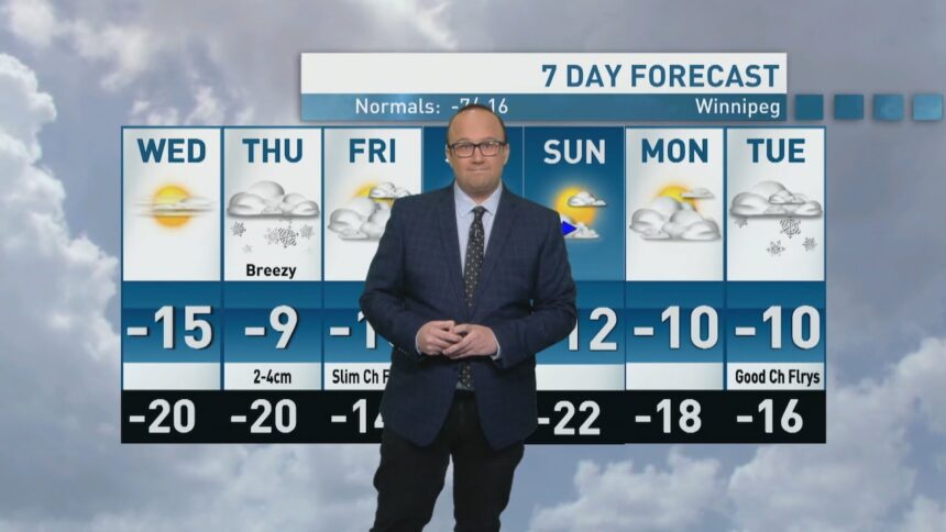 riley-laychuk’s-manitoba-forecast-for-wednesday,-dec.-3,-2025