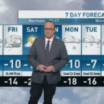riley-laychuk’s-manitoba-forecast-for-thursday,-dec.-4,-2025