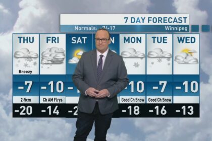 riley-laychuk’s-manitoba-forecast-for-thursday,-dec.-4,-2025