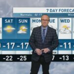 riley-laychuk’s-manitoba-forecast-for-friday,-dec.-5,-2025