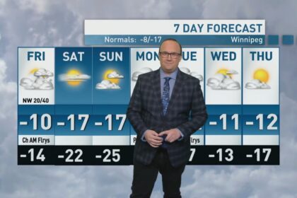 riley-laychuk’s-manitoba-forecast-for-friday,-dec.-5,-2025