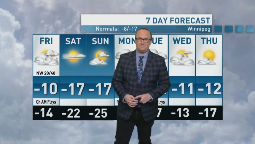 riley-laychuk’s-manitoba-forecast-for-friday,-dec.-5,-2025