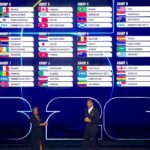 canada-to-play-switzerland,-qatar-in-vancouver-as-world-cup-groups-revealed