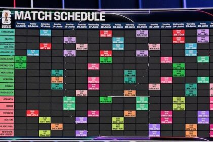 belgium,-germany-and-croatia-to-play-group-matches-in-canada-at-2026-world-cup