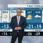 riley-laychuk’s-manitoba-forecast-for-tuesday,-dec.-9,-2025