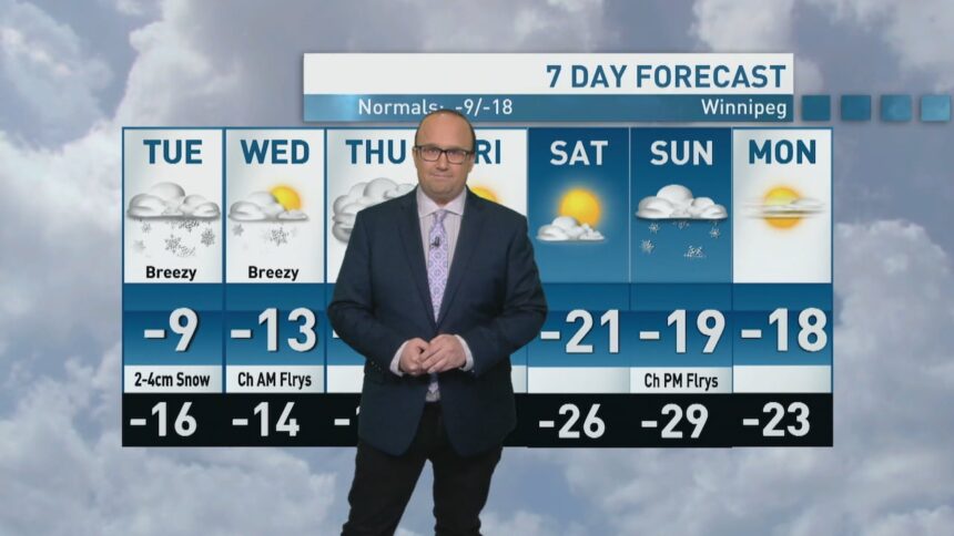 riley-laychuk’s-manitoba-forecast-for-tuesday,-dec.-9,-2025