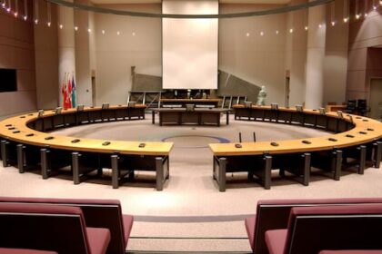 councillors-spar-over-spending-as-city-budget-heads-to-final-vote