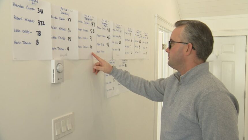 new-pei.-progressive-conservative-mla-wasting-no-time-getting-to-work-after-byelection-win