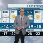 riley-laychuk’s-manitoba-forecast-for-wednesday,-dec.-10,-2025