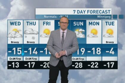riley-laychuk’s-manitoba-forecast-for-wednesday,-dec.-10,-2025