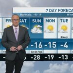 riley-laychuk’s-manitoba-forecast-for-thursday,-dec.-11,-2025