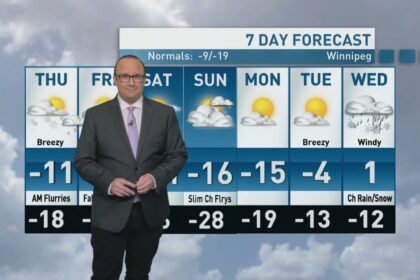 riley-laychuk’s-manitoba-forecast-for-thursday,-dec.-11,-2025