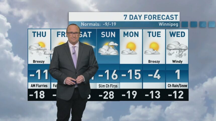 riley-laychuk’s-manitoba-forecast-for-thursday,-dec.-11,-2025