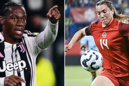 ottawa-duo-eye-canada-soccer-players-of-the-year-repeat