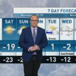 riley-laychuk’s-manitoba-forecast-for-friday,-dec.-12,-2025