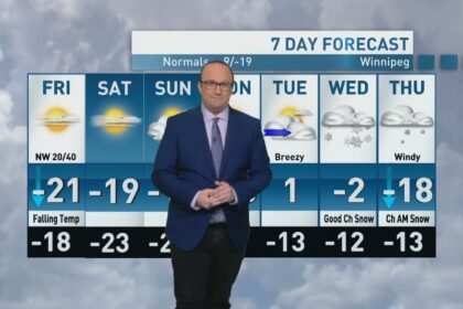 riley-laychuk’s-manitoba-forecast-for-friday,-dec.-12,-2025