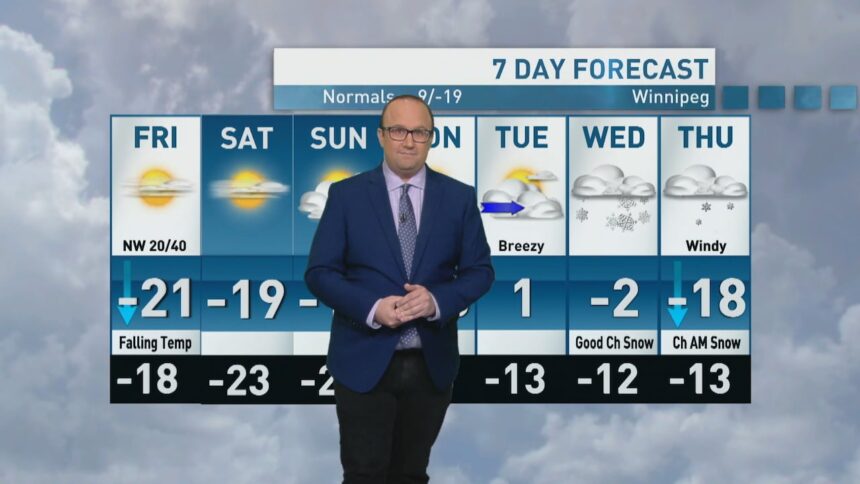 riley-laychuk’s-manitoba-forecast-for-friday,-dec.-12,-2025