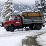 quiz:-preparing-for-winter-driving-conditions