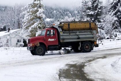 quiz:-preparing-for-winter-driving-conditions